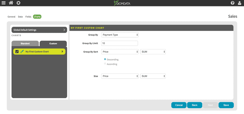 Default Chart Settings