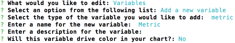 Edit Variables in CLI