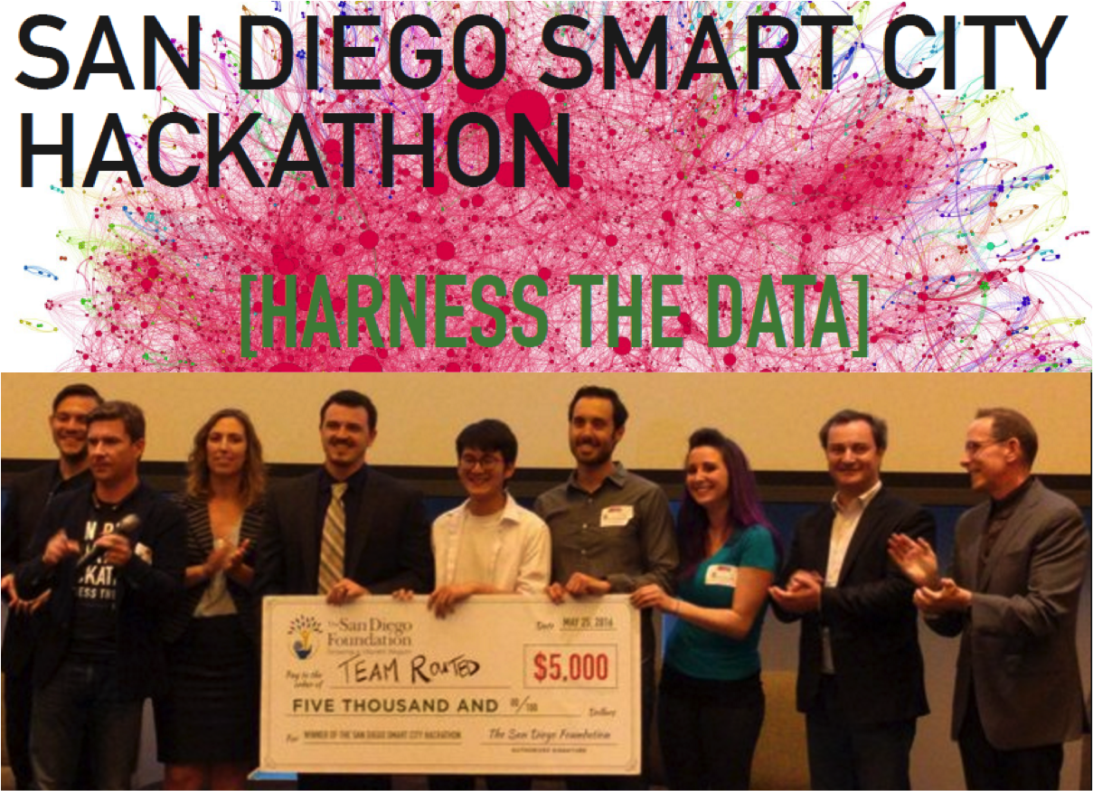 Zoomdata wins Smart Cities Hackathon