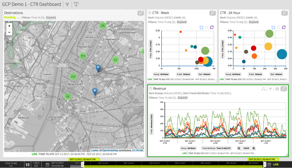 NYC Taxicab Demo Main Visualization Console