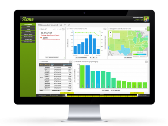 quick-and-easy-iframe-embedded-analytics