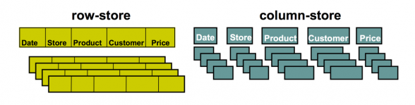 mpp database