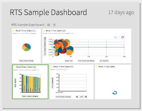 teradata mpp database zoomdata
