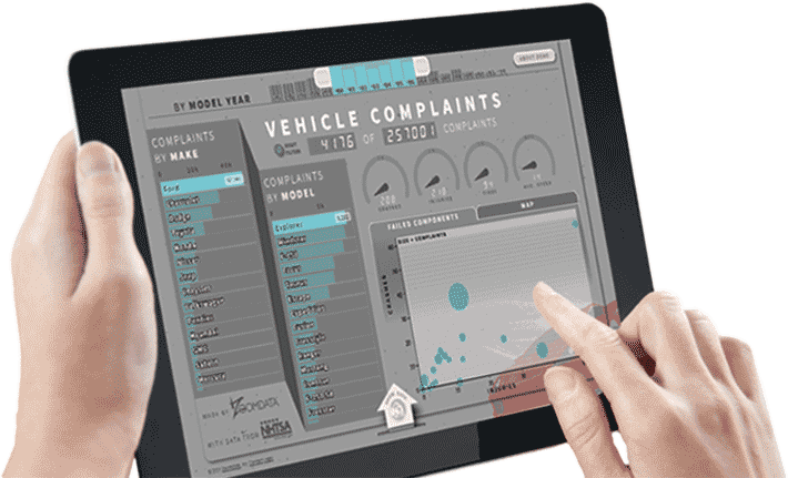 Embed Visual Analytics Into Data-Driven Apps